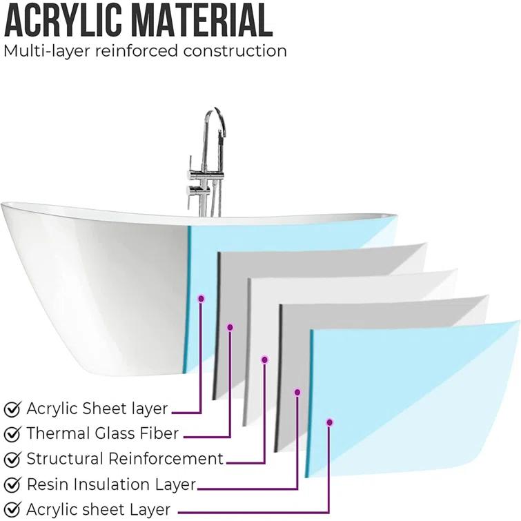 Maya 55" x 28" Freestanding Soaking Acrylic Bathtub