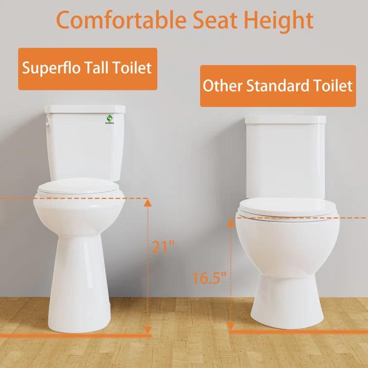 Traditional 21-inch Height Extra Tall Toilet for Bathrooms, Elongated Toilet Seat