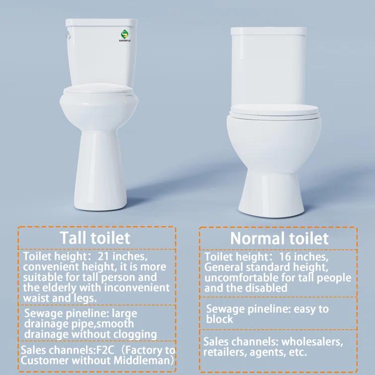 Traditional 21-inch Height Extra Tall Toilet for Bathrooms, Elongated Toilet Seat