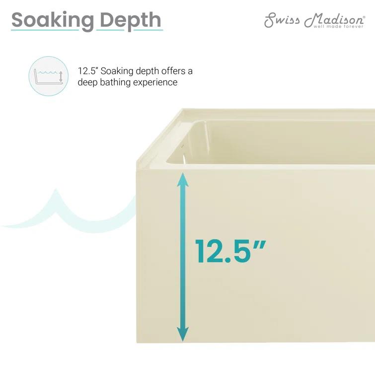 Voltaire 48" x 32" Alcove Bathtub with Apron