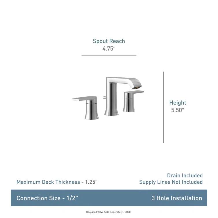 Genta LX Two-Handle Widespread Bathroom Faucet Trim Kit, Valve Required