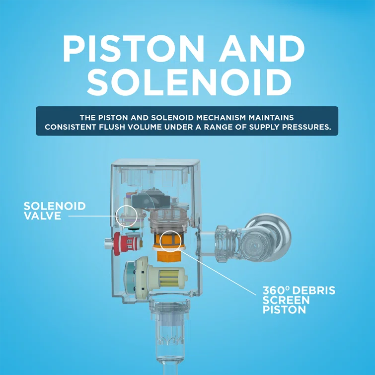 TOTO TET6UB#CP Touchless High-Efficiency Fushometer Valve