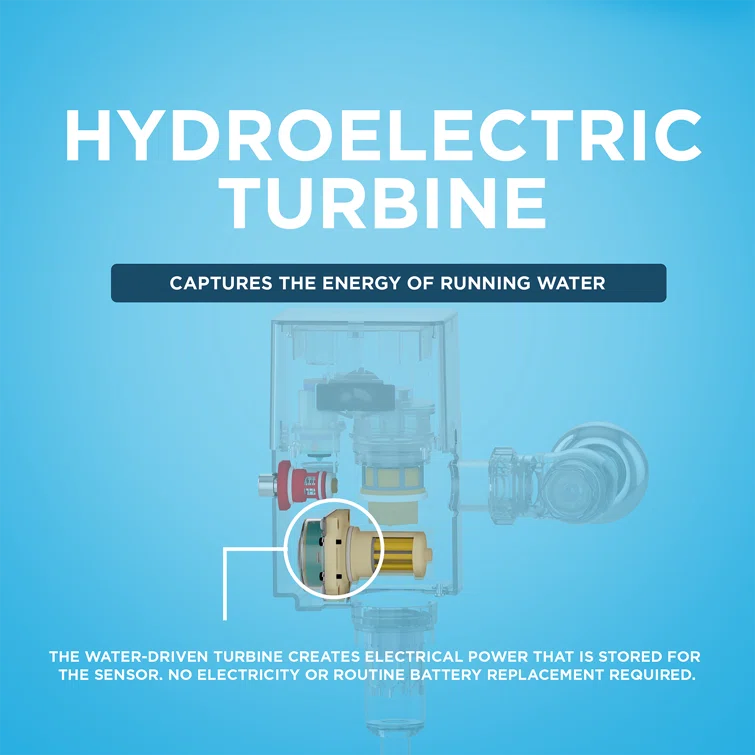 TOTO TET6UB#CP Touchless High-Efficiency Fushometer Valve