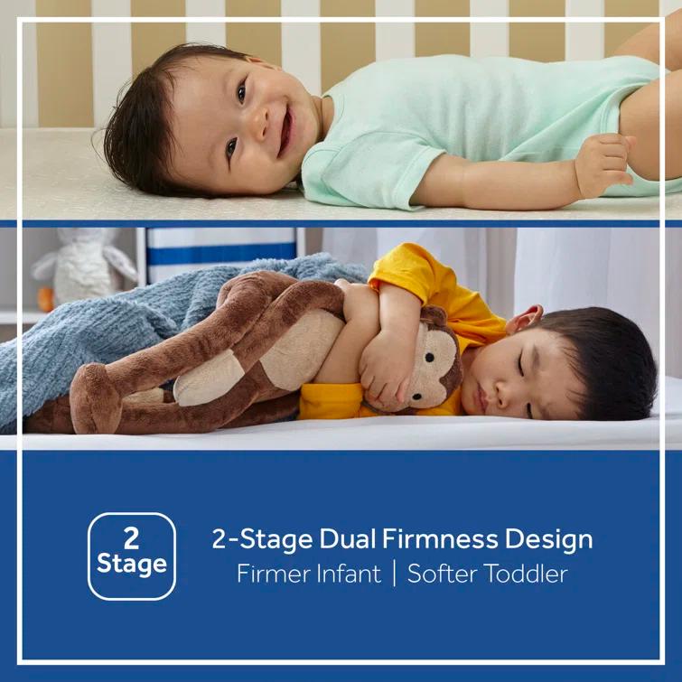 Sealy Posturepedic Grace Breathable Hypoallergenic 2-Stage Waterproof Baby Crib Mattress & Toddler Bed Mattress, GREENGUARD Gold Certified, 52" x 28"