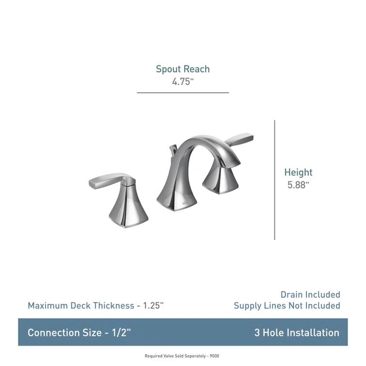 Moen Voss Two Handle 8 in. Widespread Bathroom Faucet Trim Kit, Valve Required