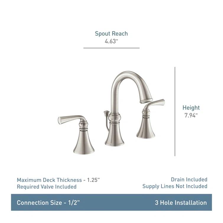 Moen Wetherly High-Arc Widespread Bathroom Faucet with Drain Assembly