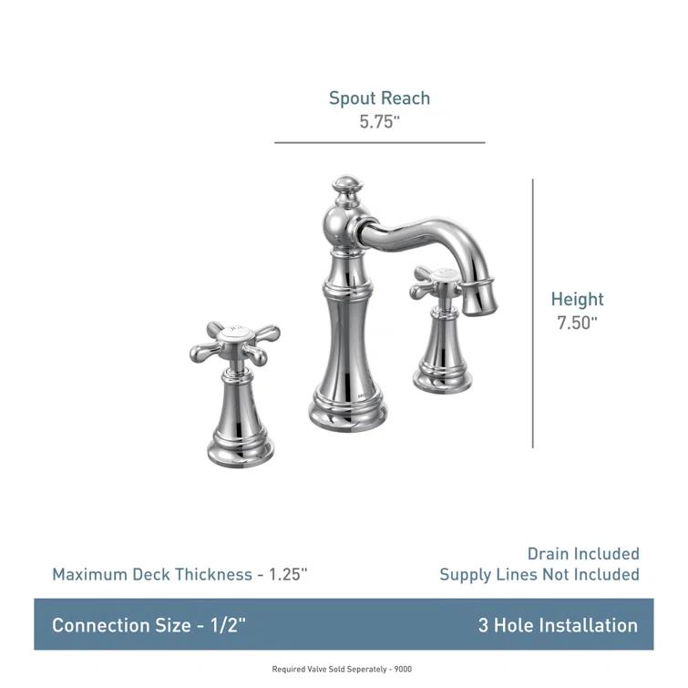 Moen Weymouth Two-Handle Widespread Bathroom Faucet Trim Kit, Valve Required