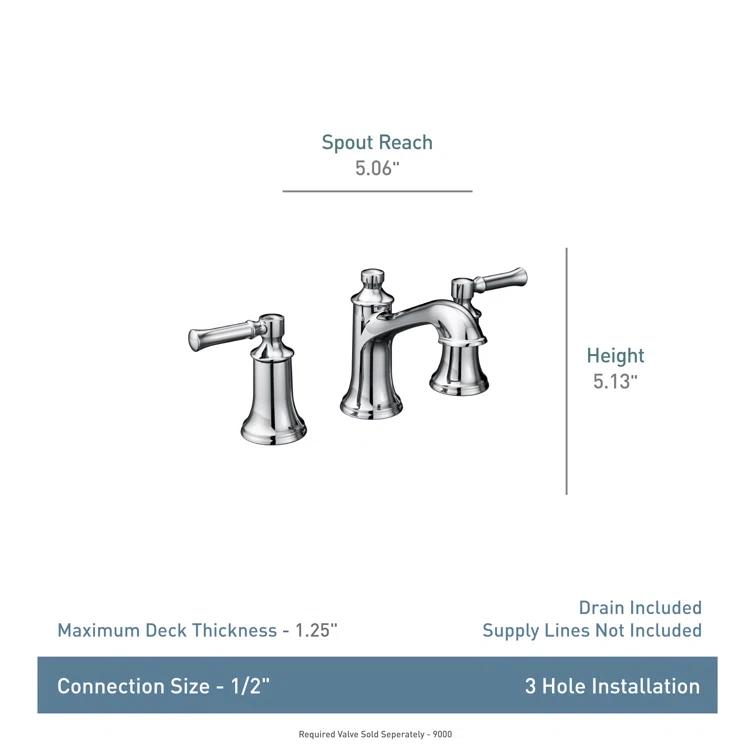 Moen Dartmoor Two-Handle Widespread Bathroom Faucet Trim Kit, Valve Required
