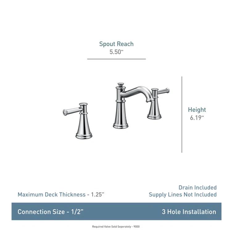 Moen Belfield Two Handle 8 in. Widespread Bathroom Faucet Trim Kit, Valve Required