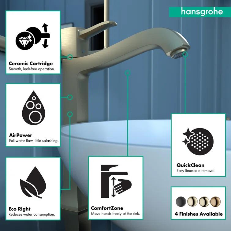 Hansgrohe Metropol Classic Single-Hole Faucet 260 with Drain Assembly, 1.2 GPM