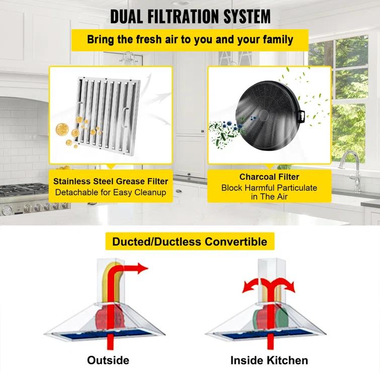 VEVOR 900-CFM 4-Speed 30-inch Ducted Insert Range Hood with Charcoal Filter and Light Included