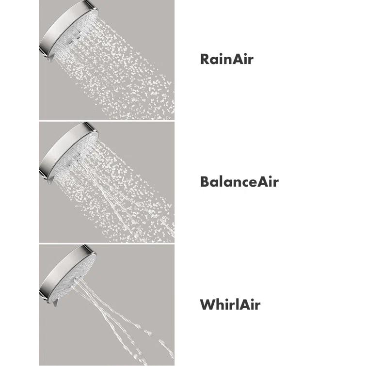 Croma Thermostatic Complete Shower System