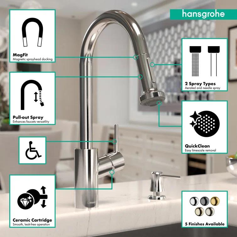 Talis S² Pull Down Single Handle Kitchen Faucet with Handle and Supply Lines