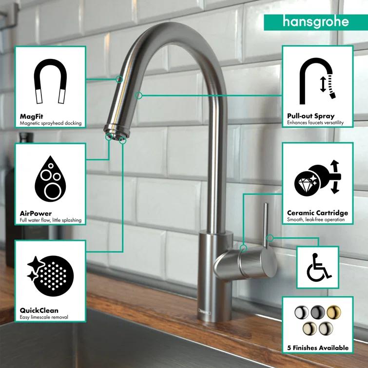 Talis S² Pull Down Single Handle Kitchen Faucet with Handle and Supply Lines
