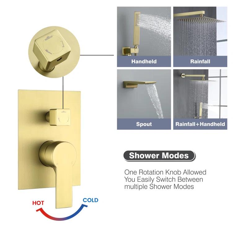 All-In-One Kit with Rough in-Valve