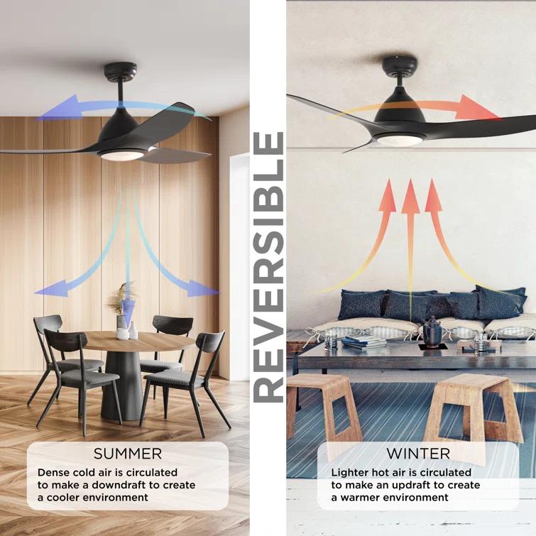 ONE Smart Modern All Season 52" Ceiling Fan with LED Light, Remote, Reversible and Compatible with Alexa/Google 6 Speeds and Light Kit included