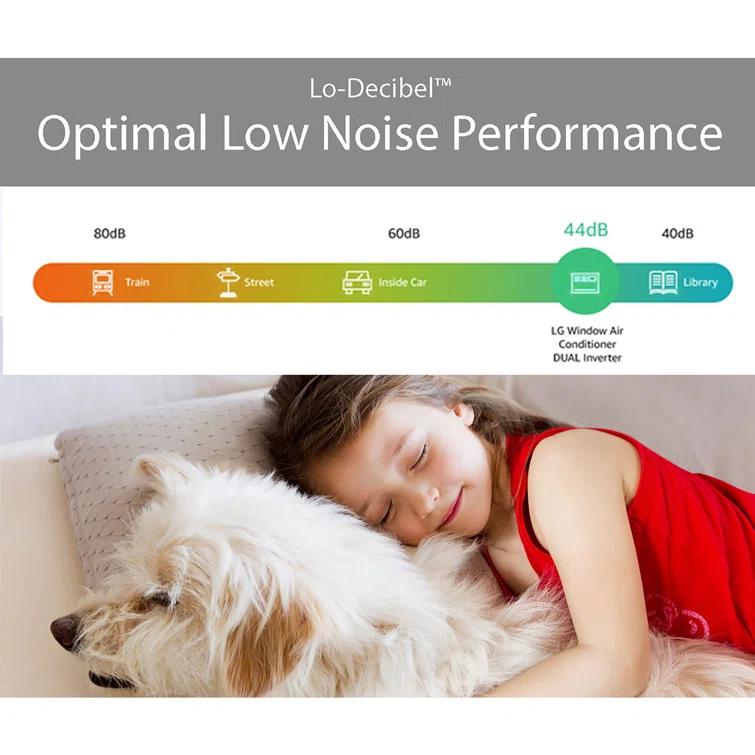 LG 14,000 BTU DUAL Inverter Smart Wi-Fi Enabled Window Air Conditioner for up to 700 sq. ft.