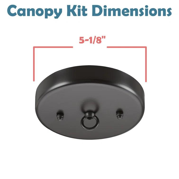 Canopy