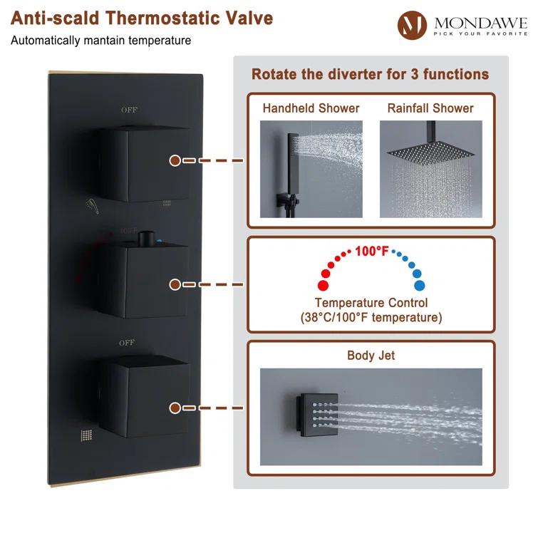 3-Function LED Light Thermostatic Rainfall Shower System with 6 Body Jets and Rough-in Valve