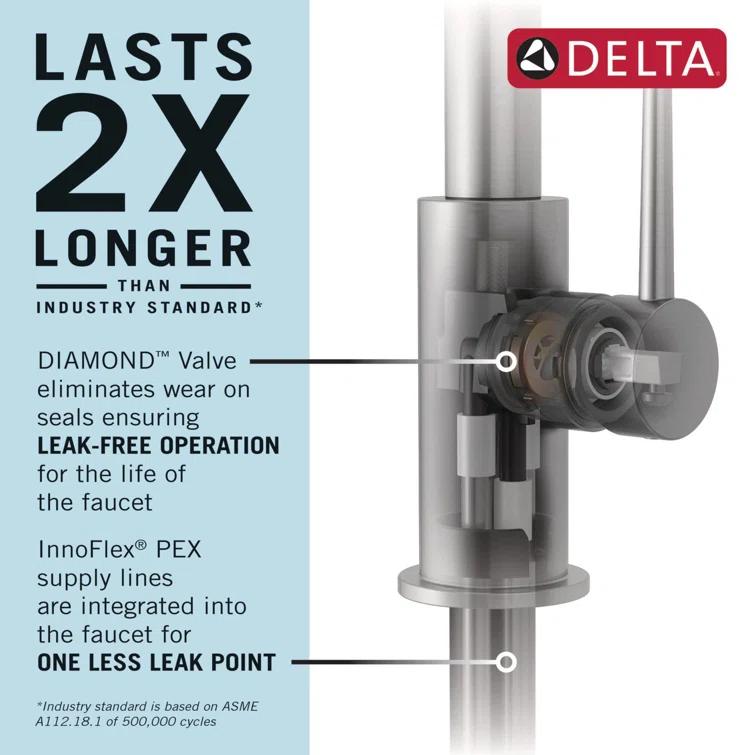 Monrovia Pull Down Single Handle Kitchen Faucet