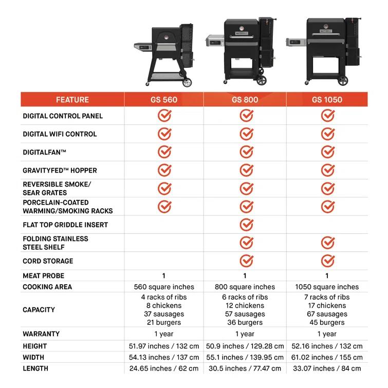 Masterbuilt Gravity Series 800 Digital Barrel Charcoal Grill with Smoker