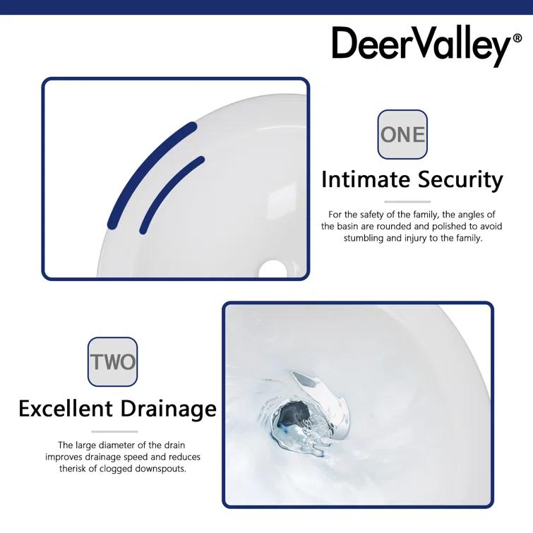 Liberty 31.5" Tall White U-Shaped Vitreous China Pedestal Bathroom Sink with Overflow