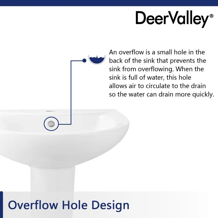 Liberty 31.5" Tall White U-Shaped Vitreous China Pedestal Bathroom Sink with Overflow