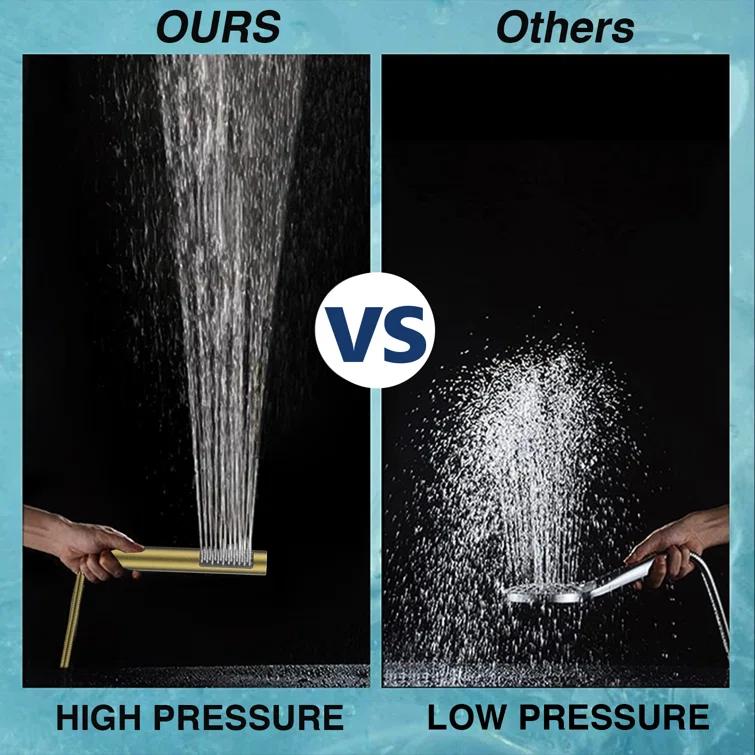 All-In-One Kit with Rough in-Valve