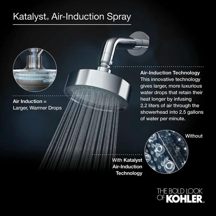 Kohler Purist 2.5 Gpm Multifunction Wall Mount Showerhead, Three Spray Settings, 5.5" High Pressure Spray Head