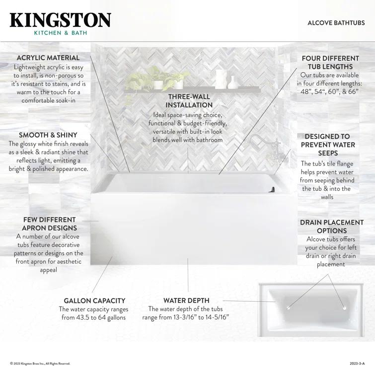 Kingston Brass VTAP6032R22C Kingston Brass Aqua Eden 60-Inch Acrylic Rectangular 3-Wall Alcove Tub with Anti-Skid Surface