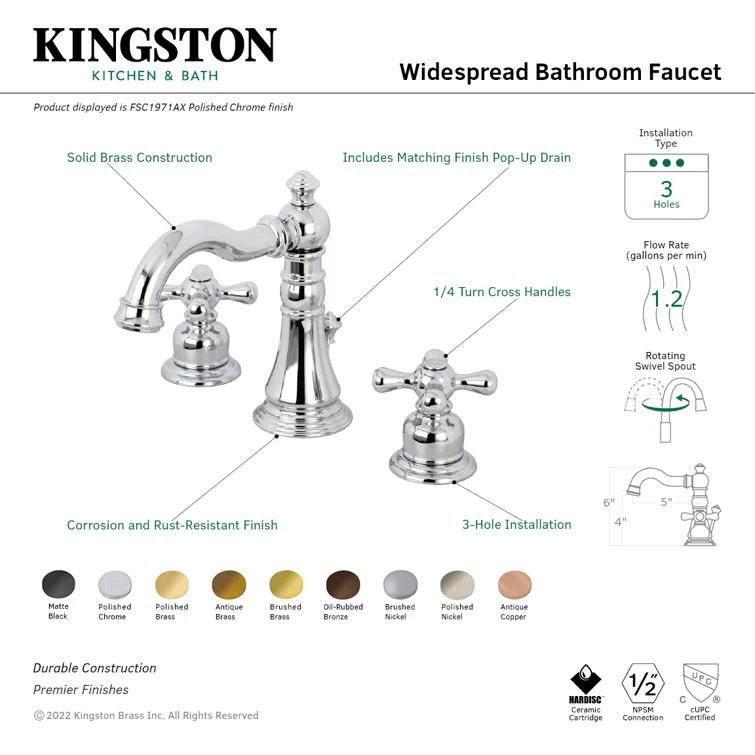 Kingston Brass American Classic Two-Handle 3-Hole Deck Mount Widespread Bathroom Faucet with Pop-Up Drain