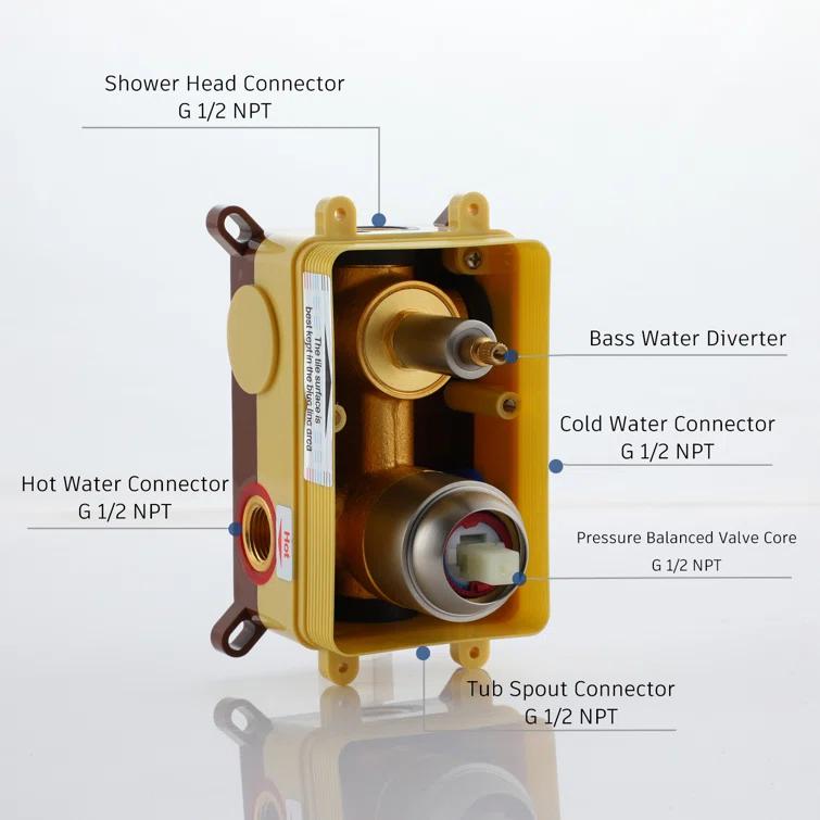 PureEssence Pressure-Balanced (Temperature And Volume) All-In-One Kit with Rough in-Valve