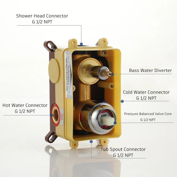 PureEssence Pressure-Balanced (Temperature And Volume) All-In-One Kit with Rough in-Valve