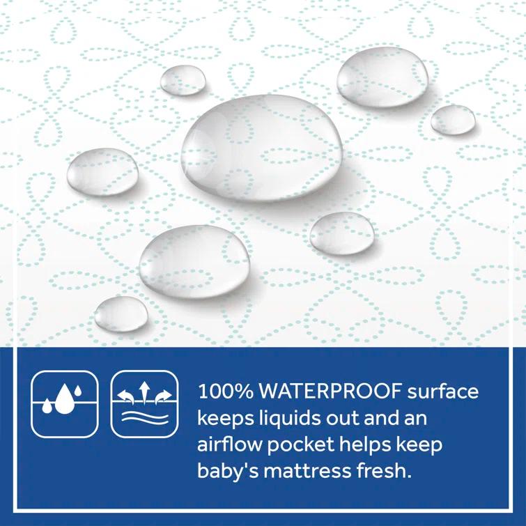 Sealy Baby Premium Firm Hypoallergenic Baby Crib Mattress & Toddler Bed Mattress, Waterproof Baby Mattress, 150 Coils, Air Quality Certified, 52"x28"