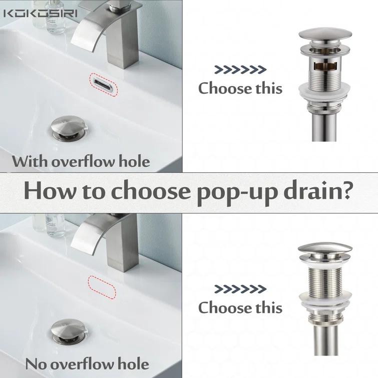 Pop-Up Bathroom Sink Drain