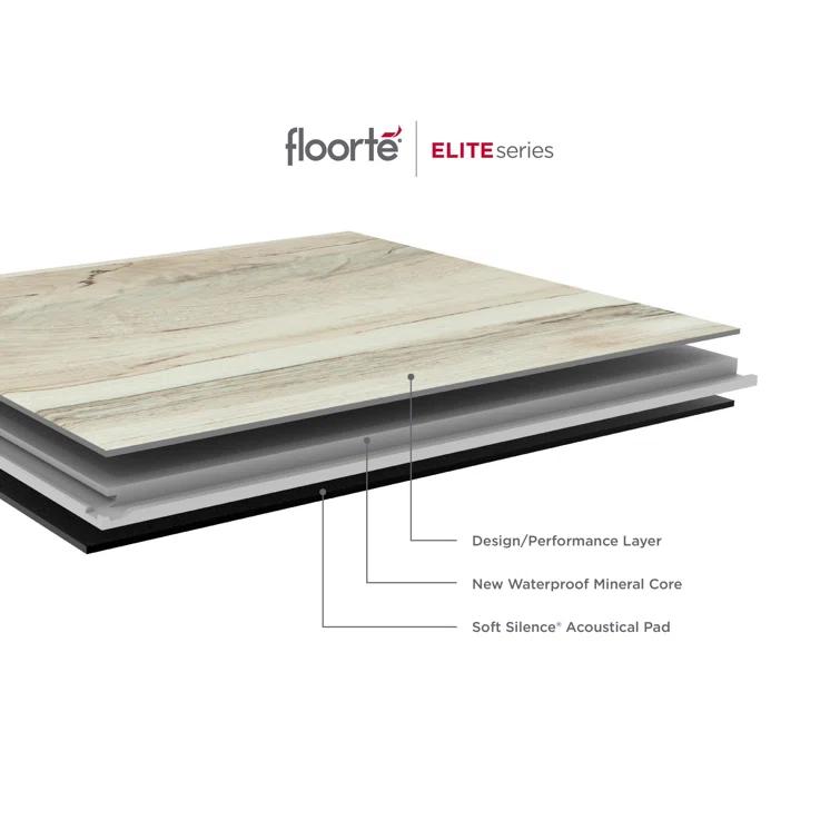 Shaw Stabilitas 7-mm x 7-in W x 48-in L Waterproof Luxury Vinyl Plank Flooring