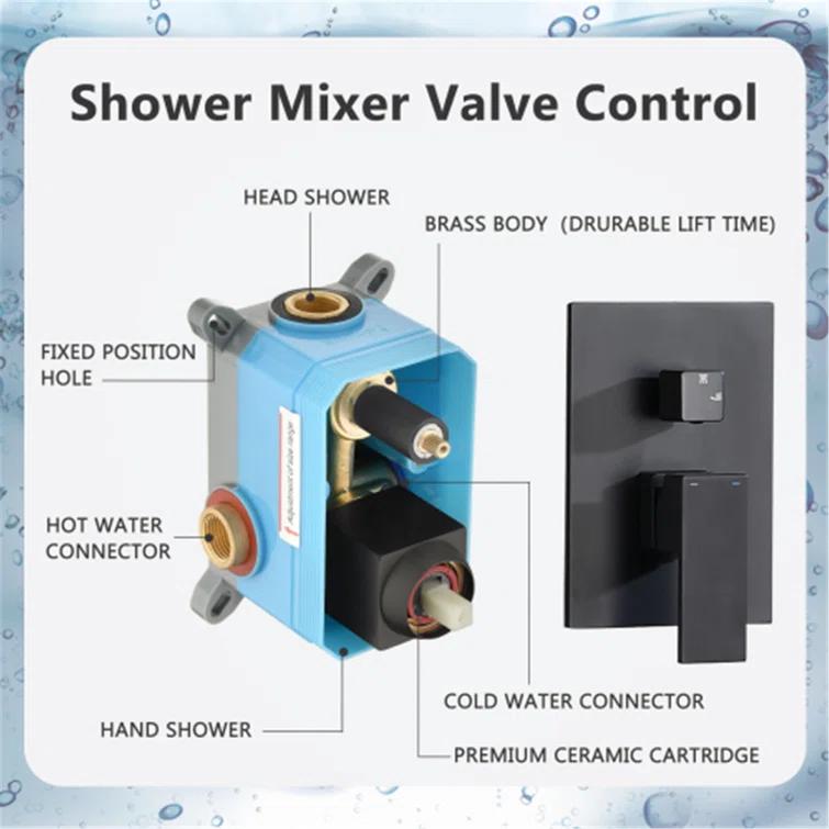 with Rough in-Valve