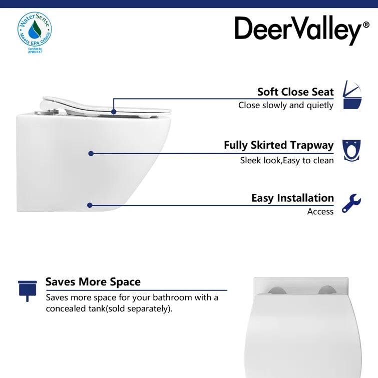 Liberty 1.6 GPF Elongated Wall Hung Toilets (Seat Included)