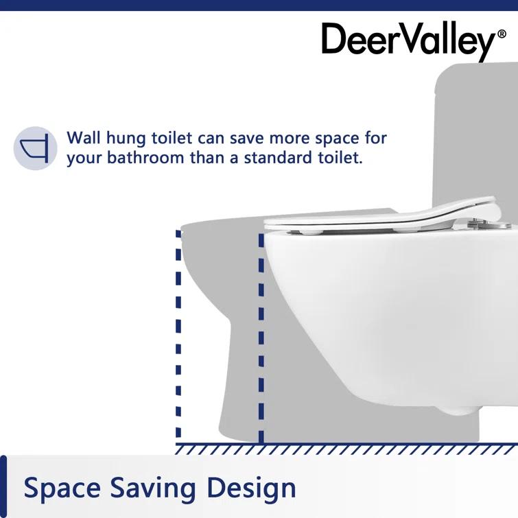 Liberty 1.6 GPF Elongated Wall Hung Toilets (Seat Included)