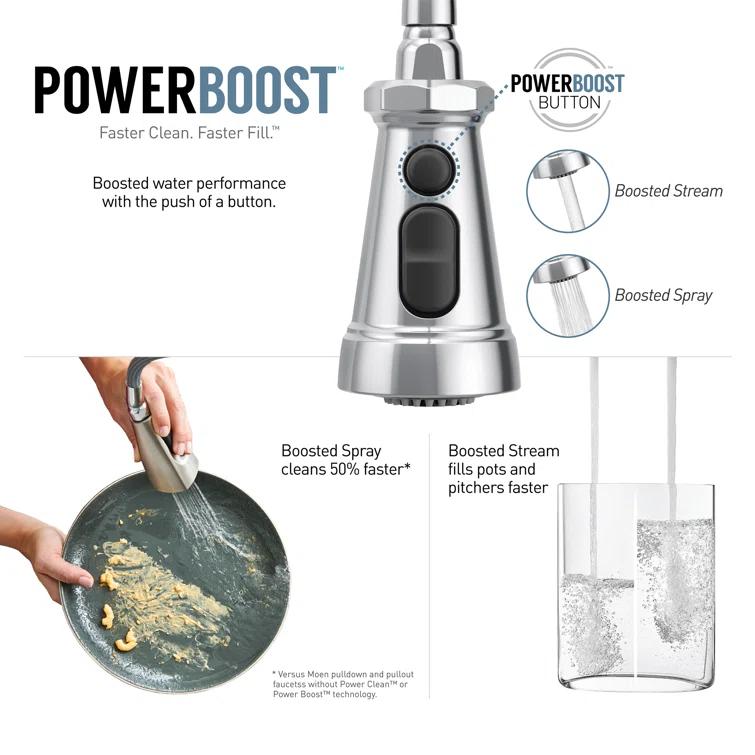 Paterson Spring Pull Down Single Handle Kitchen Faucet with Accessories and with Power Boost