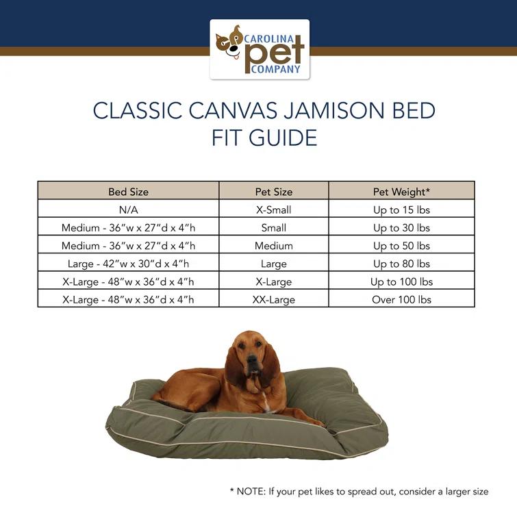 Carolina Pet Company Classic Twill Rectangular Pet Bed in Red with Khaki Cording