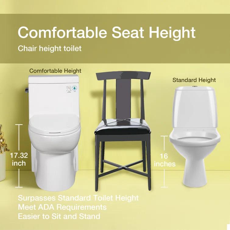 ABRUZZO 1.28 GPF Elongated Comfort Height One-Piece Toilet Floor Mounted (Seat Included), White