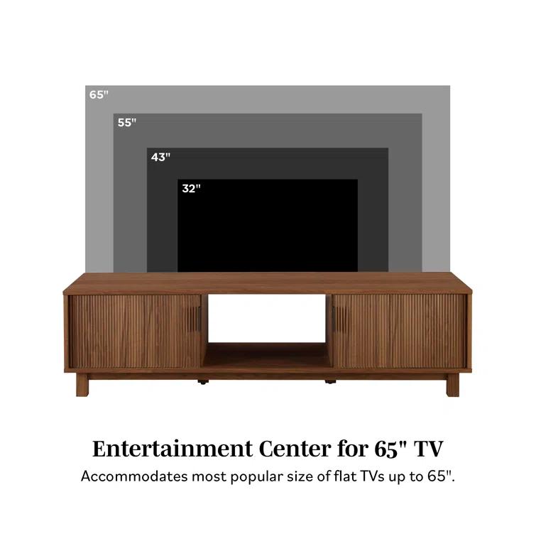 Farmann Reeded 2-Door TV Stand