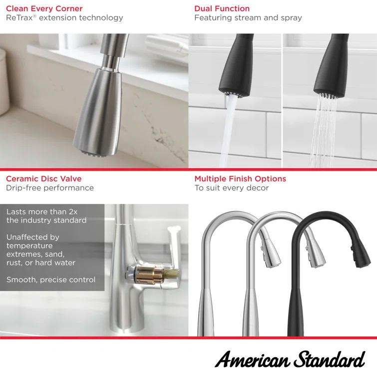 American Standard Colony Pro Touch Kitchen Faucet