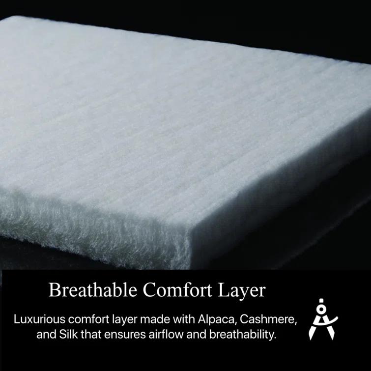 Beautyrest Black C-Class Plush Pillow Top 16" Innerspring Mattress