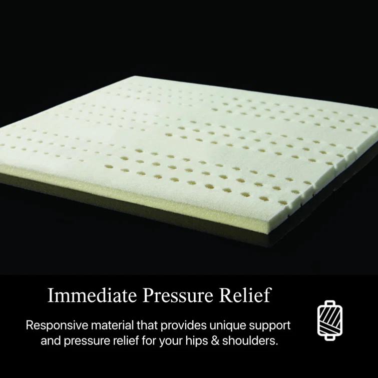 Beautyrest Black C-Class Plush Pillow Top 16" Innerspring Mattress