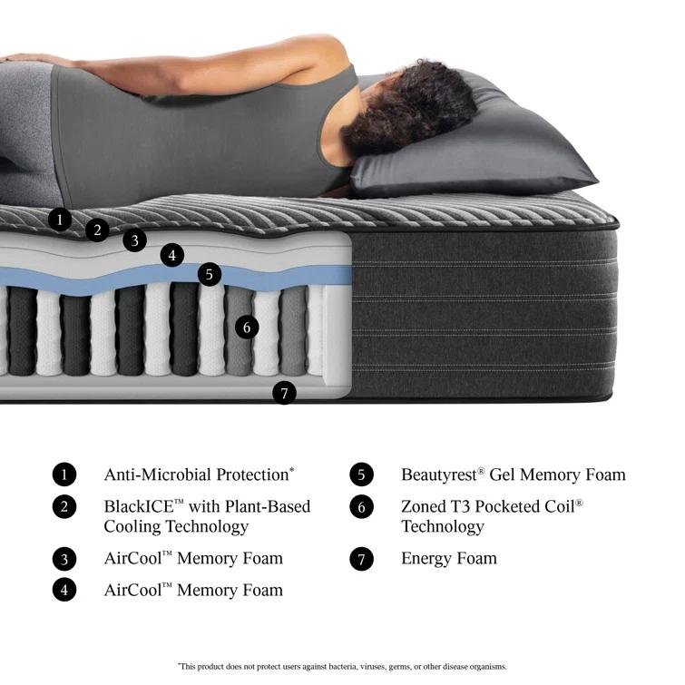 Beautyrest Beautyrest Black LX-Class Plush 13.5" Hybrid Mattress