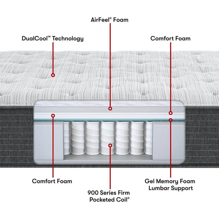 Beautyrest Silver BRS900 Medium 12" Innerspring Mattress