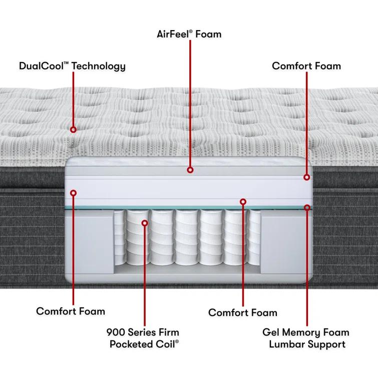 Beautyrest Silver BRS900 Plush Pillow Top 15.25" Innerspring Mattress and Box Spring Set