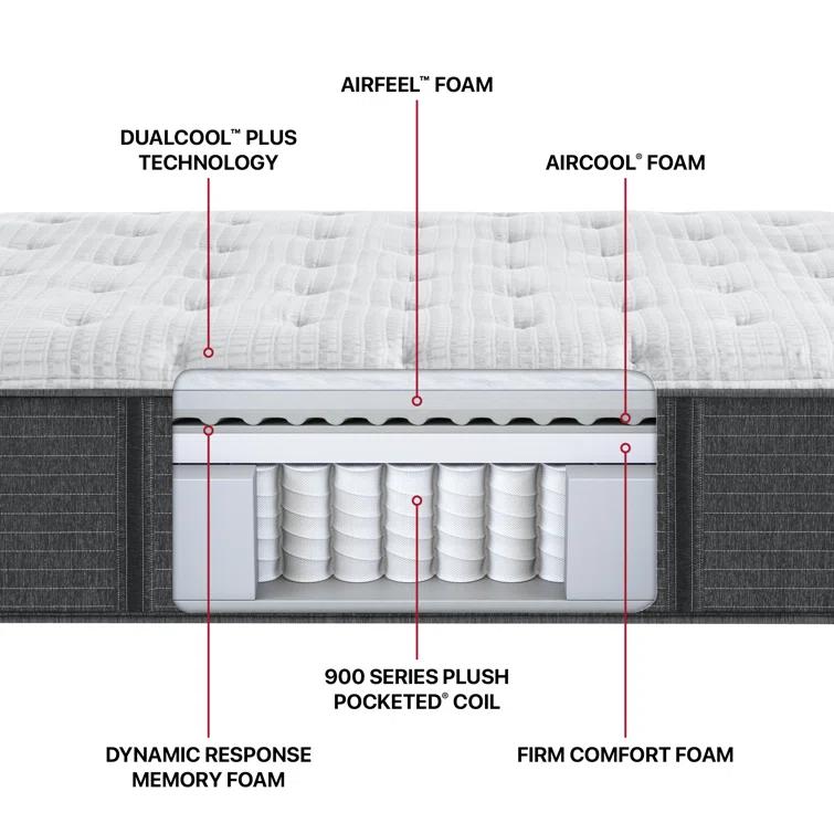 Beautyrest Silver BRS900-C Medium 14.5" Innerspring Mattress and Box Spring Set